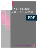 CABLE GLANDS SELECTIN CHART.pdf