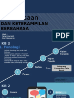Pembelarajaran Bahasa Indonesia Si PGSD