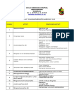 Perancangan Kelab Doktor Muda 2018