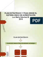 Plan Estratégico y Poas PDF