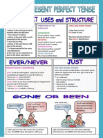PRESENT PERFECT TENSE: USES AND EXAMPLES