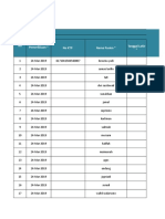 Lap PTM 2019