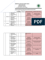 4.1.1.3 Catatan Hasil Analisis Dan Identifikasi Kebutuhan Kegiatan Ukm Dan Rencana Kegiatan Ukm