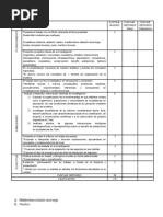 Pauta de Afiche Cientifico 1 Medio Ecosistema