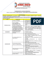 Competencias y capacidades INICIAL (1).docx