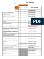 Analisis GAP Puntos IATF