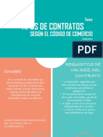 Tipos de Contrato