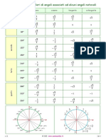 09 12 Tabella Angoli Associati Valori Noti 1 1 PDF