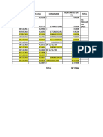 Date #Facture Commande Montant en DH TTC Total