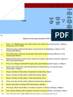 Members of Steering Committee PTET 2008: Form No. Candida Te Name Father's Name Roll No Centre