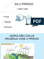 Voda U Prirodi