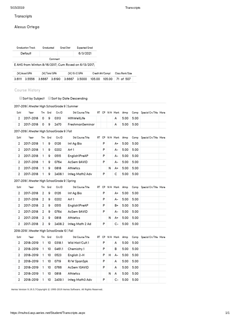 Transcripts PDF Copyright Law Law