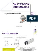 Automatización electroneumática