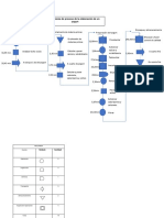 Diagrama de proceso.docx