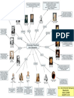 personajesfilosoficosdelaeducacion-150825221513-lva1-app6891.pdf