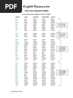  Common Regular Verbs in English