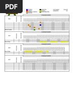 SR&ED Work Schedule Associated R&D Dec 10 08