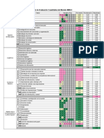 Anexo 2 - Matriz de Evaluación Cuantitativa del Modelo. MMGO.xls