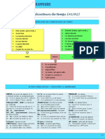 A1 A2 - Grammaire - Indicateurs de Temps PDF