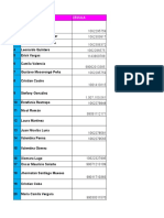 Base de Datos ZJ Febrero 2016.xlsx