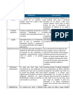 Api 3 Sucesiones.docx