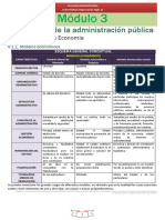 PARCIAL 2 Derecho Administrativo PDF