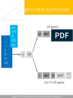 OSB Cheat Sheet