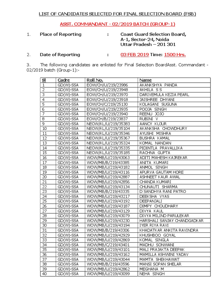 FSB Candidate List for Asst. Commandant 2019 | PDF | Identity Document ...