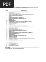 Pdu Jauja Planos Diagnostico A