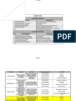 Final Semana 4