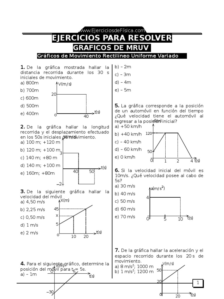 Ejercicios Resueltos de MRUV con Gráficas | PDF | Aceleración | Velocidad