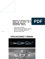 FII Tema 1 Oscilaciones y Ondas