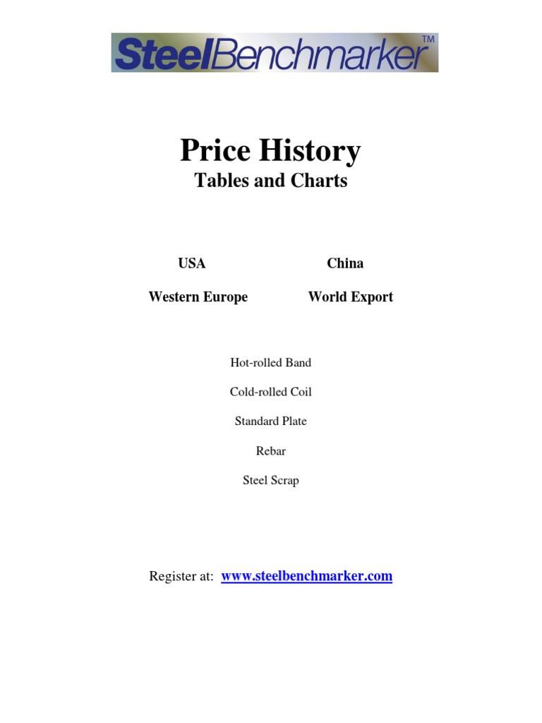Steel intelligence overview