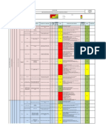 Fgs-010 Matriz de Riesgos
