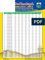 Jadwal Imsakiyah 1440 Ramadhan 2019 DKI Jakarta