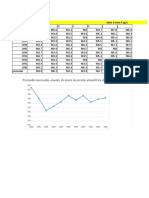 Gráficas de Presión