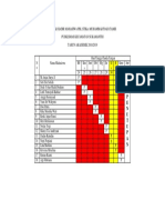 DAFTAR HADIR MAHASIWA PBL STIKes MUHAMMADIYAH CIAMIS