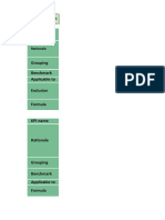 Adult ICU KPI  tool  2019  MARCH.xlsx