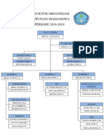 Struktur Organisasi 2018