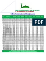 KOTA TANGERANG.pdf