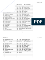 Actf Skin Deep Sound Cue Sheets