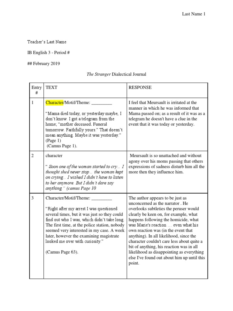 The Stranger Dialectical Journal Template New