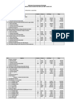 Rencana Pelaksanaan Program Final