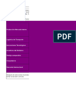 Cómo el método de ponderación ayudó a seleccionar el mejor producto colombiano para exportar