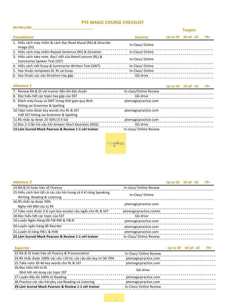 PTE Checklist | PDF