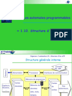   Structure de l API