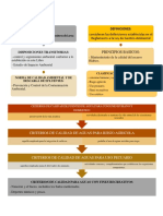 Resumen 223 - 259