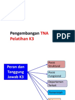 Topik  - Pengembangan Master Plan Pelatihan.pptx