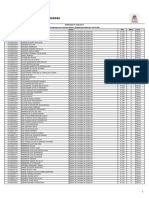 Anexo Portaria Nº 2432 2019 SEI 3384887 Processo Seletivo de Edital Nº 001 2019 SGP PDF