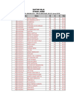 Daftar Nilai Stikba Jambi: No. Nomor Peserta Nama B S K Nilai